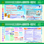 健康知识宣传栏