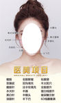 微整美容