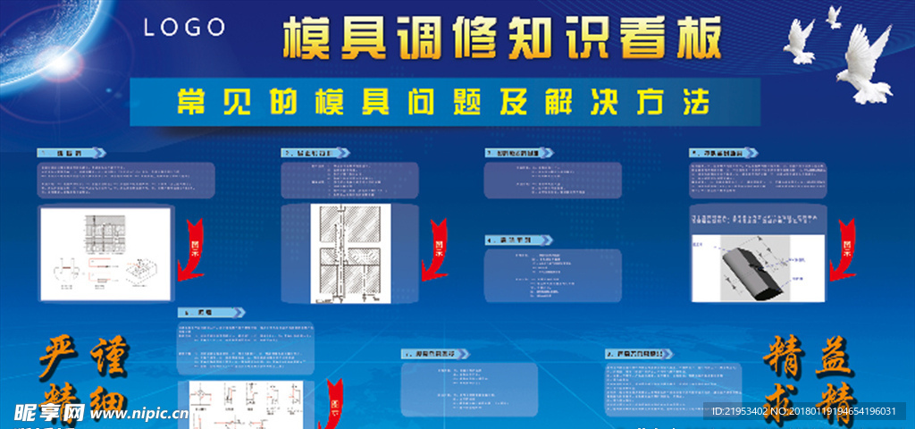 模具调修知识看板