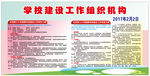 学校建设