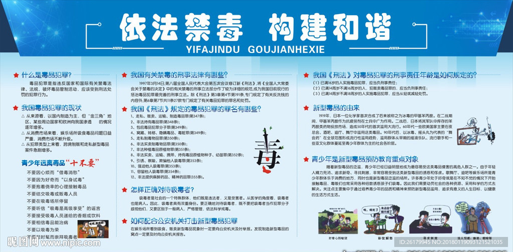 禁毒展板