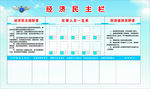 经济民主栏
