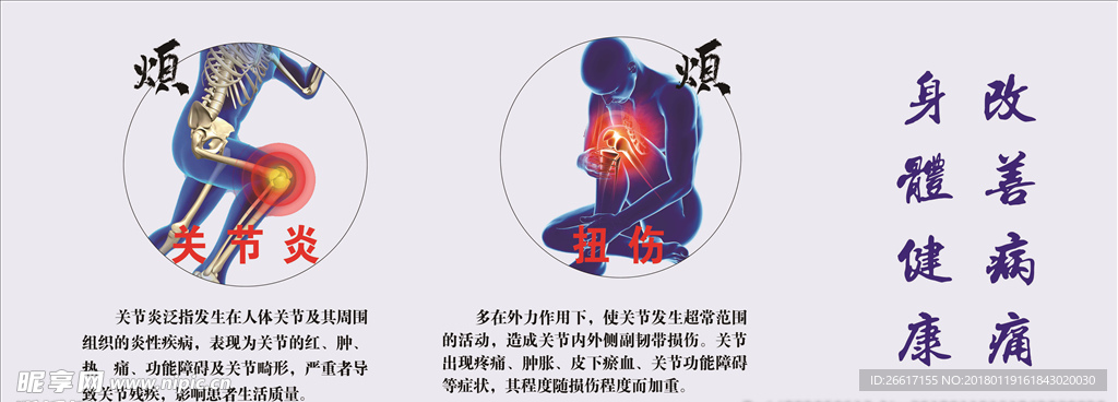 关节炎