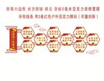 党建带群建