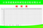 安全标志 警示 安全 标志