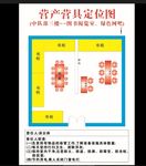 营产营具定位图