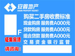 安鑫地产广告