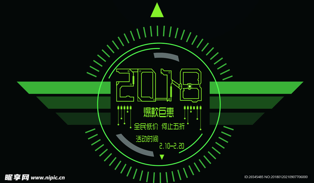 2018科技