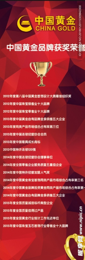 中国黄金品牌获奖荣誉