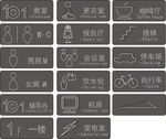 标识牌