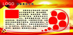 党支部简介展板