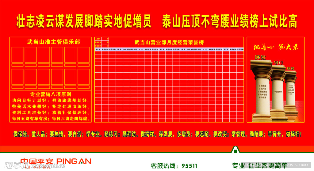 业绩榜