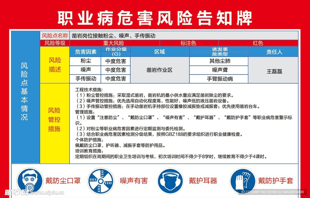 职业病危害风险告知牌