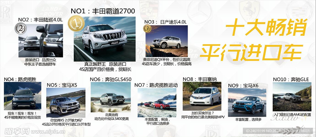 十大畅销平行进口车