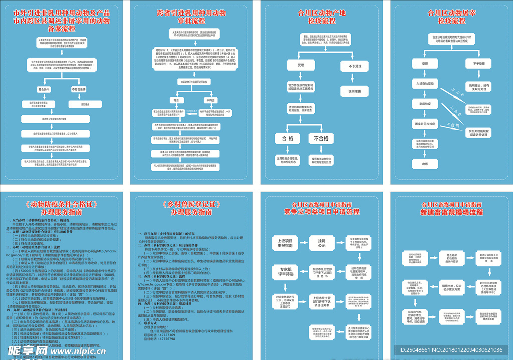 畜牧兽医站服务指南、各种流程