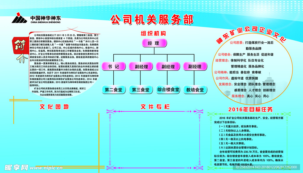 班组建设宣传栏