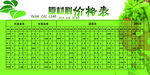 材料价格表