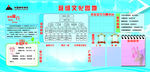 班组建设宣传栏