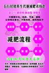 经络养生宣传单
