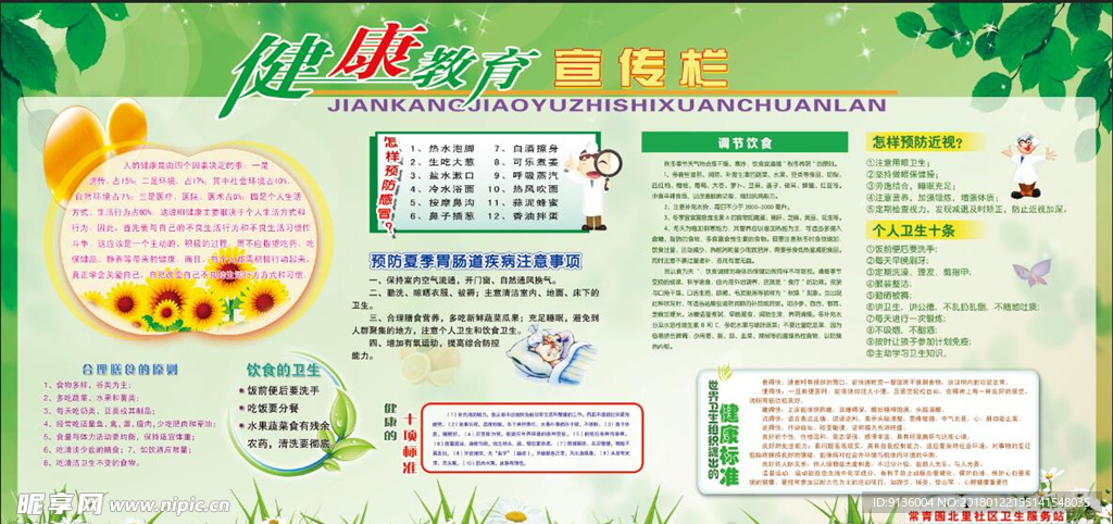 健康教育宣传栏