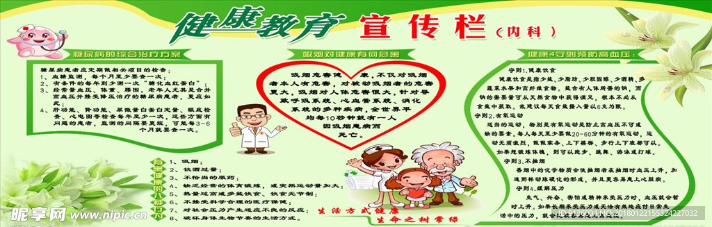 健康教育宣传栏