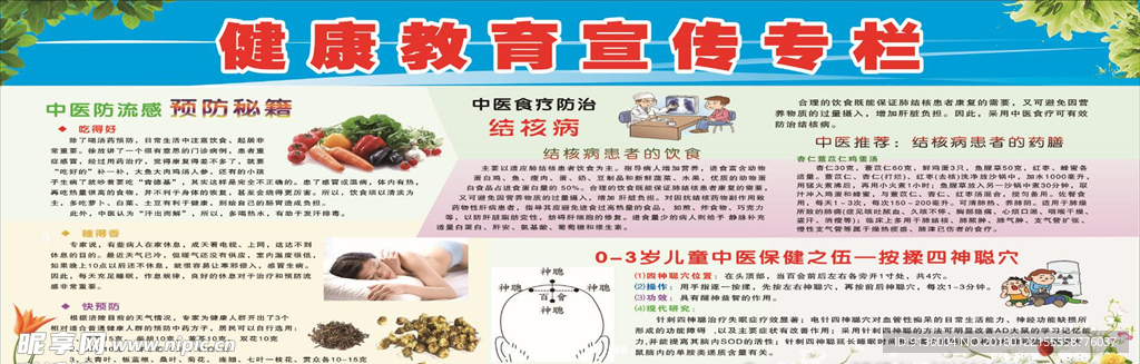 健康教育宣传栏