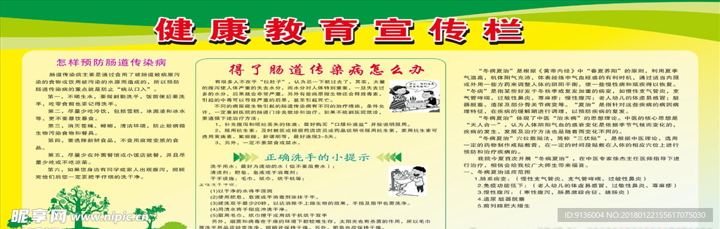 健康教育宣传栏