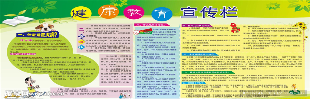 健康教育宣传栏
