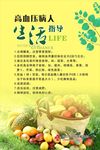 高血压宣传