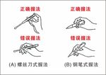 电笔的正确使用方法