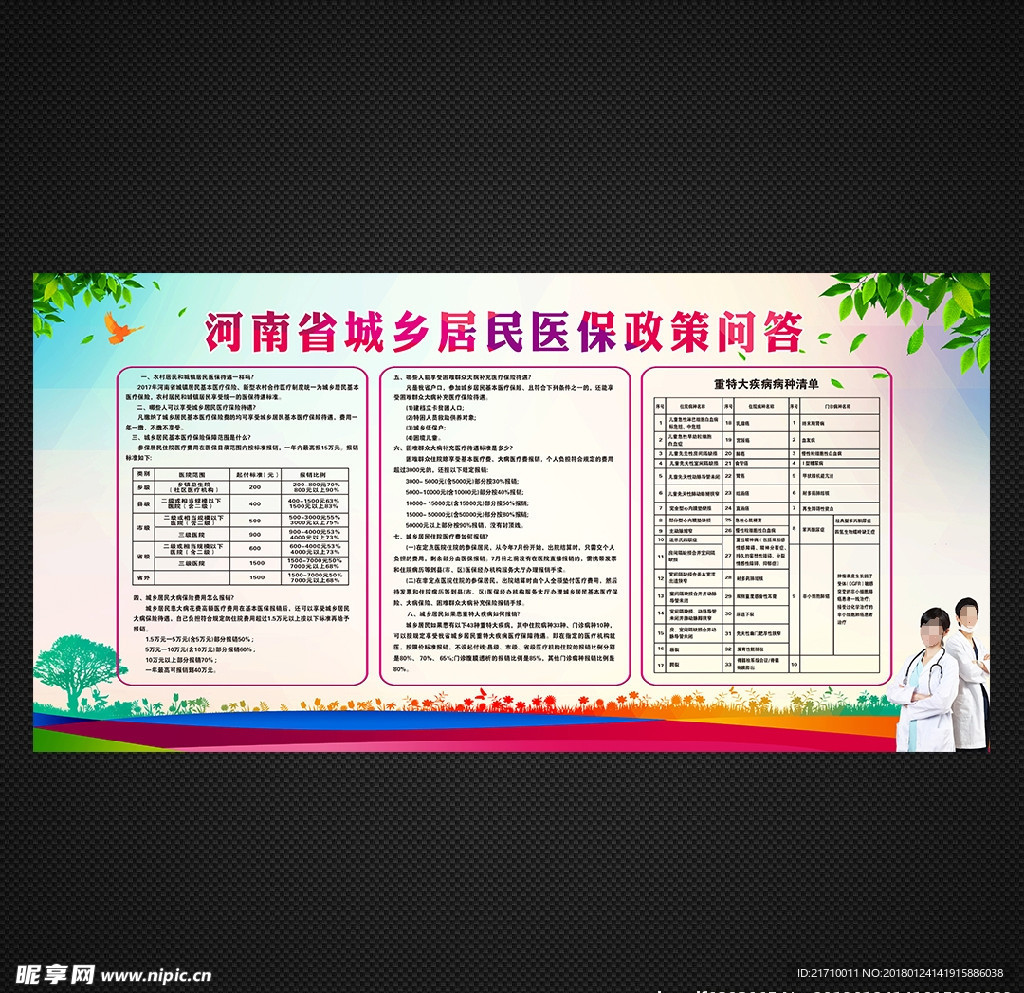 河南省城乡居民医保政策问答