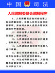 中国司法调解程序