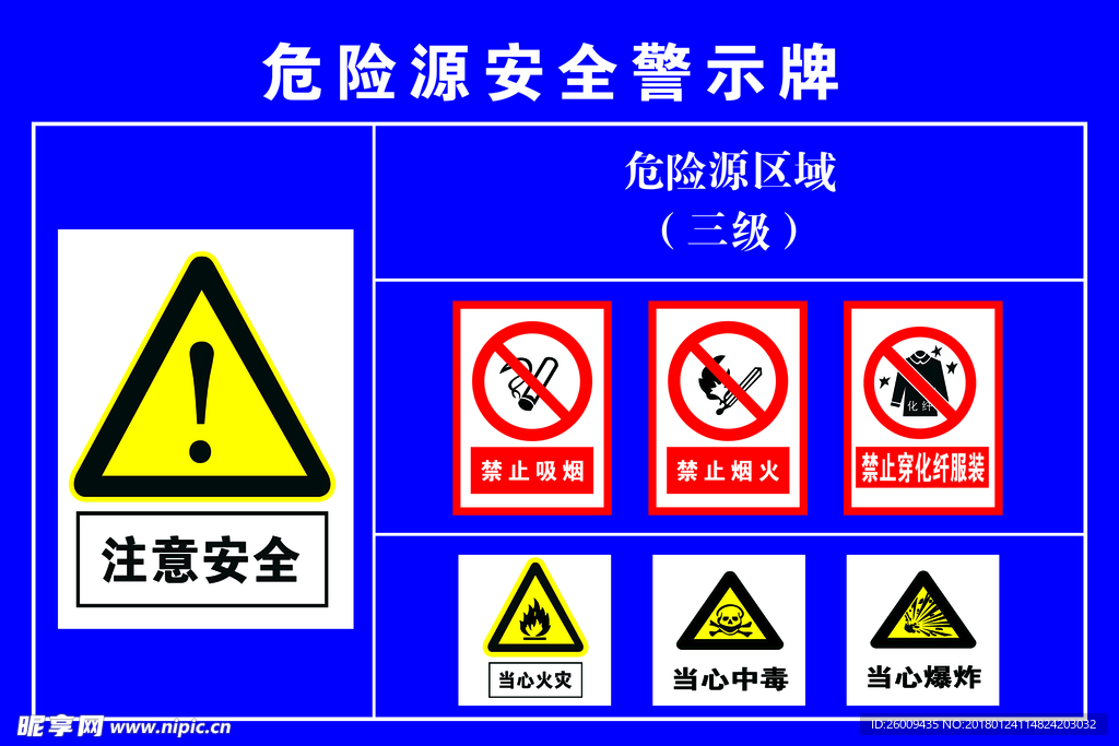 危险源安全警示牌