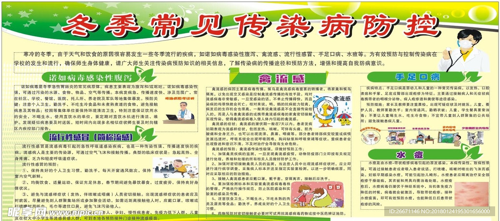 传染病防护宣传栏