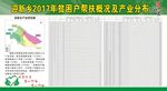 脱贫攻坚帮扶公示栏