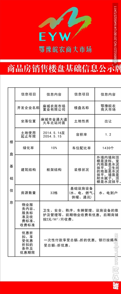 商品房销售楼盘基础信息公示牌