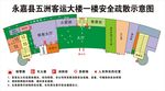 安全疏散图