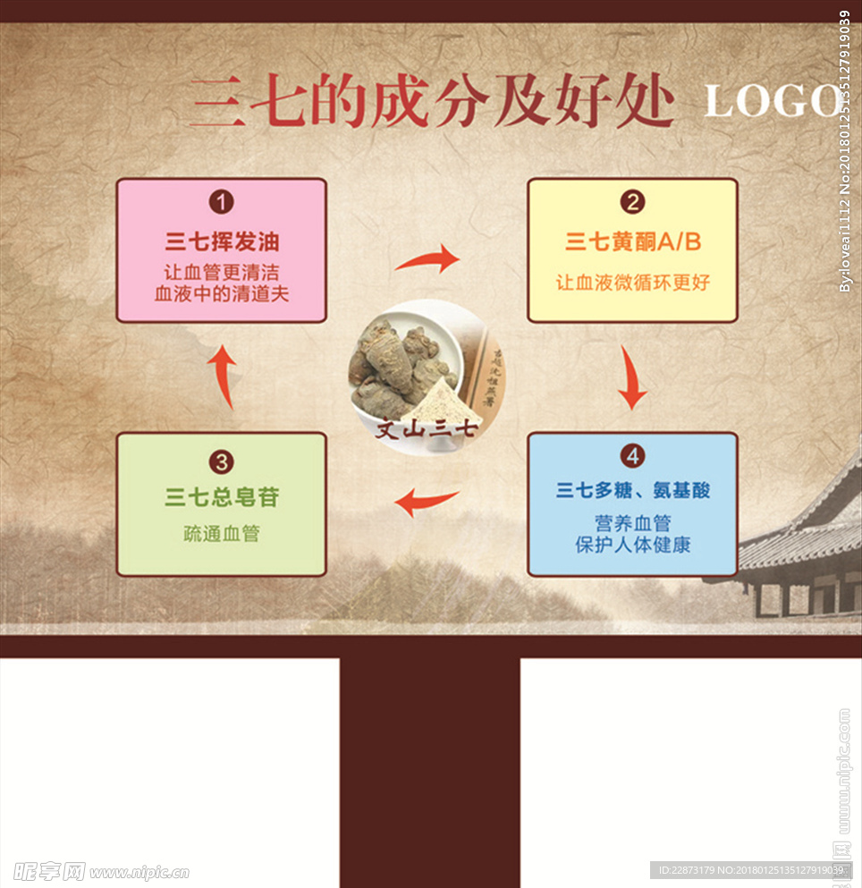 三七的好处