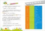 学校夏令营海报素材