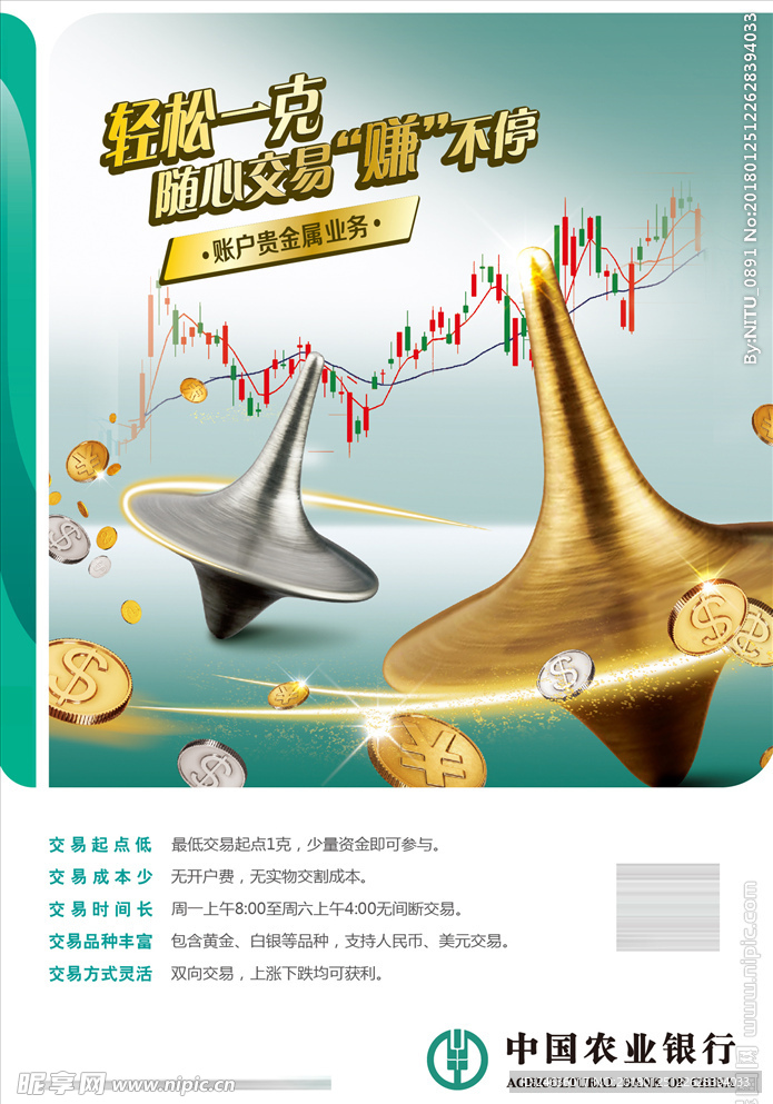 农行贵金属账户