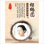 经络图