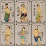 手足经络图