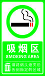 吸烟区牌子