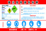重大危险源告知牌