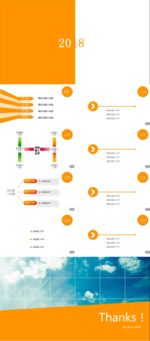 商务 商业 演示 总结 报告
