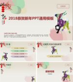 商务 商业 演示 总结 报告