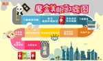 魔盒美眼步骤图