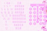 粉色婚礼席位图