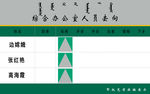 去向牌