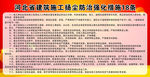 扬尘治理18条